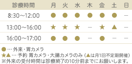 診療時間：8:30～12:00 13:30～17:00 休診日：日・祝 木曜午後、土曜午後